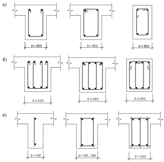 Поперечное армирование балки. Армирование балки 800 мм. Схема армирования балки прямоугольного сечения. Армирование балки 500х600. Армирование балки 400х500.