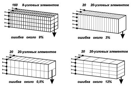 fig2_7_1