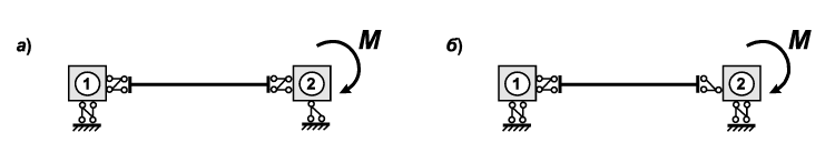 fig2_1_2