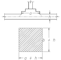fig02_07_08