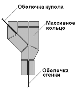 fig02_07_11