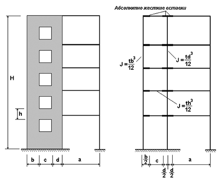 fig02_07_19